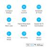 image:imageKasa Smart Plug Mini 15A Smart Home WiFi Outlet Works with Alexa Google Home amp IFTTT No Hub Required UL Certified 24G WiFi Only 4PackEP10P4  WhiteSmart Plug
