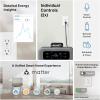 image:imageTapo Smart Plug WiFi inWall Outlet Matter Compatible Energy Monitoring 15A1800W Max Works with Alexa Apple Home Google Home SmartThings VoiceRemote Control ETL Certified  Tapo P210M